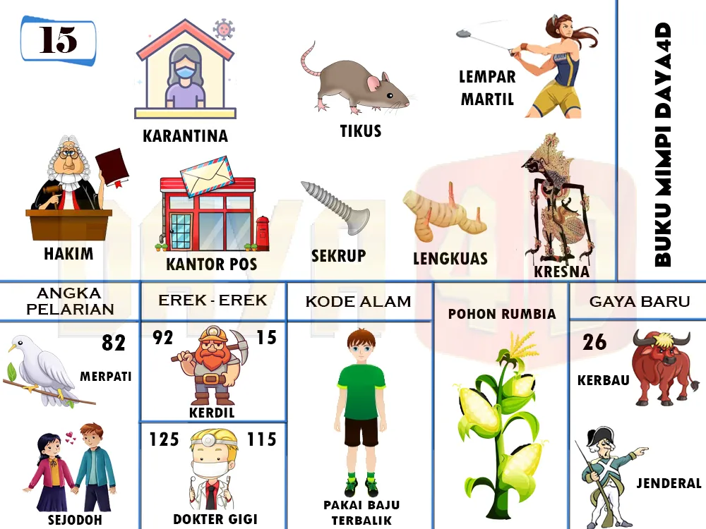 buku mimpi erek erek togel 15