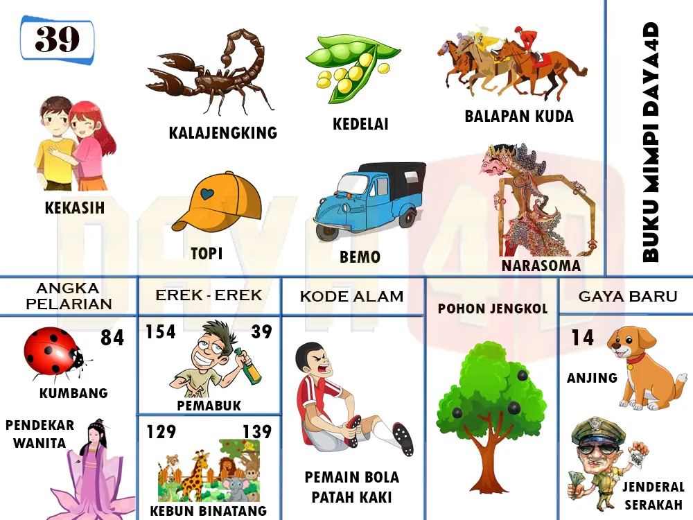 buku mimpi erek erek togel 39