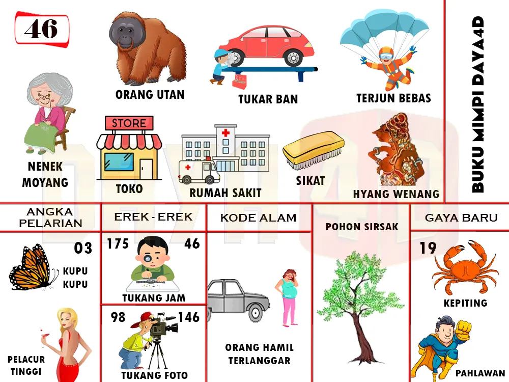 buku mimpi erek erek togel 46