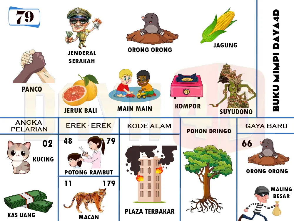 buku mimpi erek erek togel 79