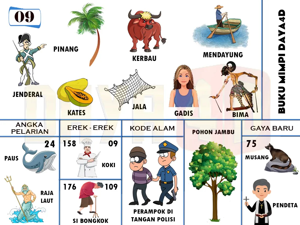 buku mimpi erek erek togel 09